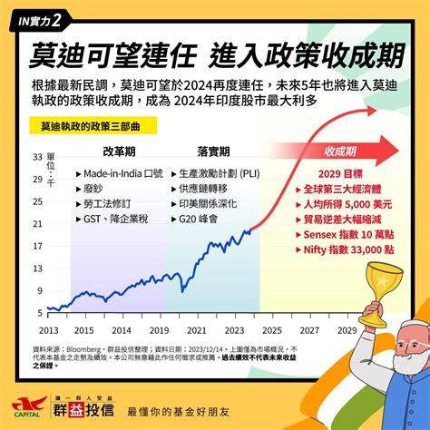 南崁人大小事|南崁人口變化、人均所得、生活機能概況（2024年更新）